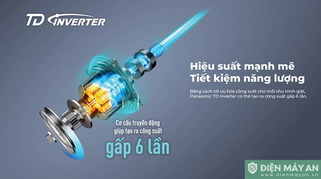 Máy giặt Panasonic Inverter 10.5 Kg NA-FD105V3BV